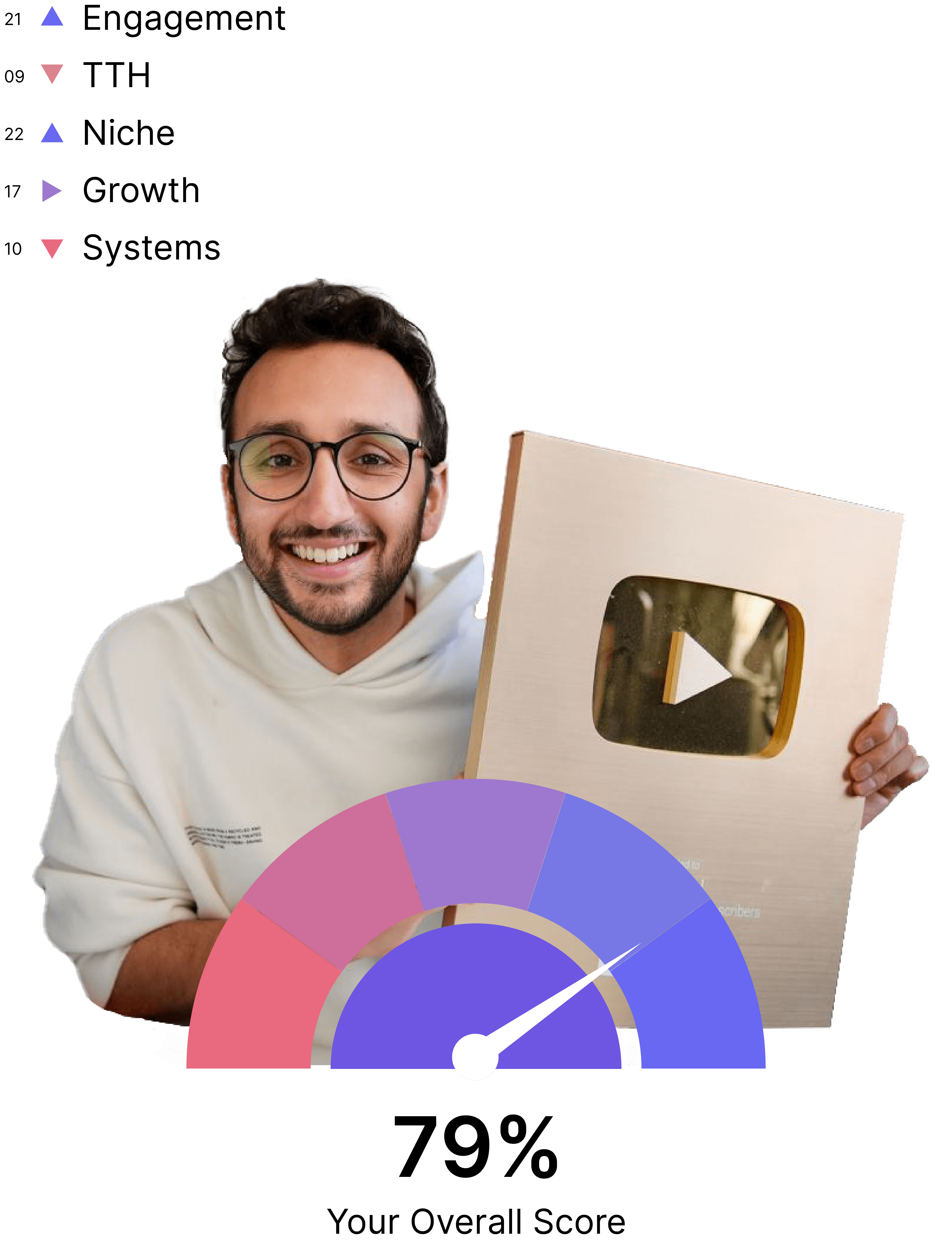 person happily discovering new content on youtube, smiling and engaged