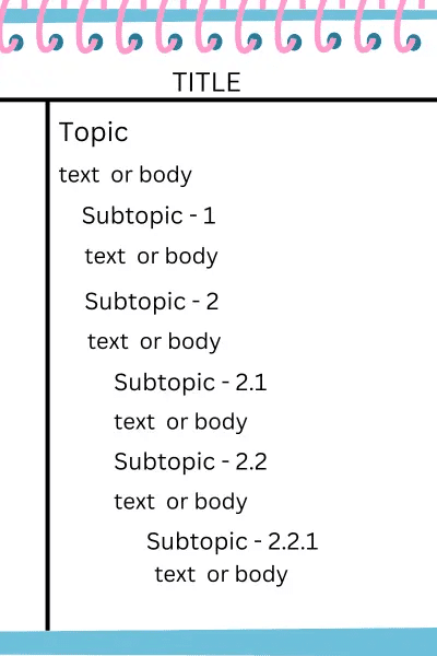 outline note-taking method computer science code
