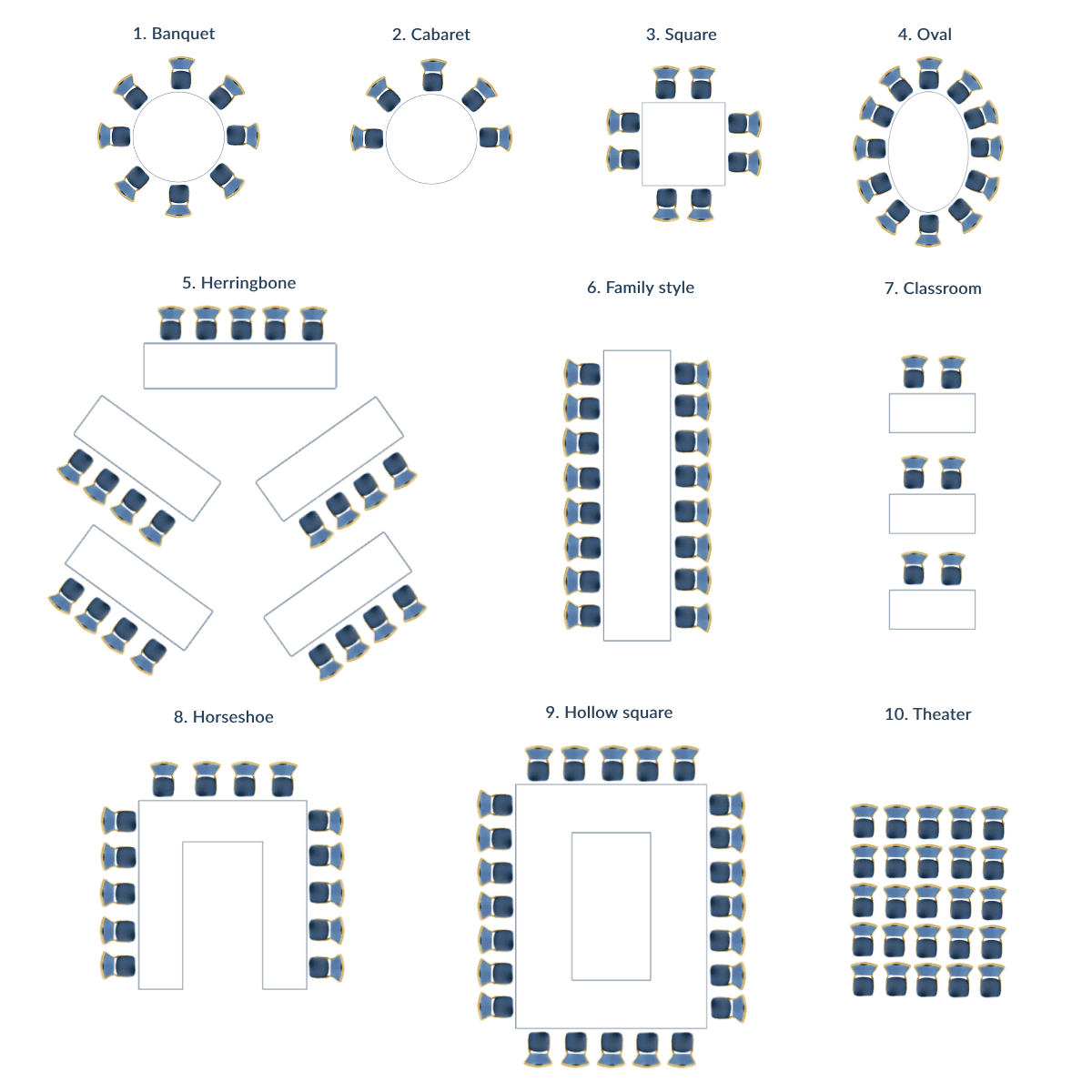 comfortable seating arrangement for a party