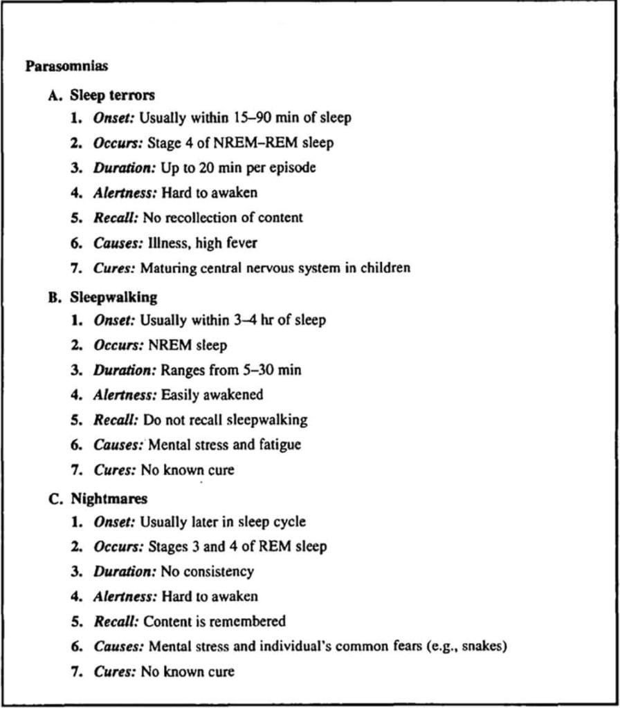 detailed outline example notes