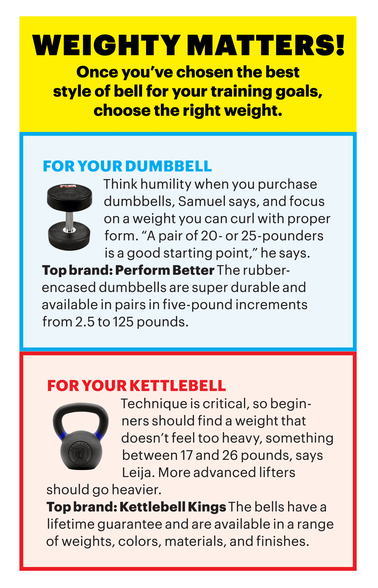 comparison chart dumbbells vs kettlebells