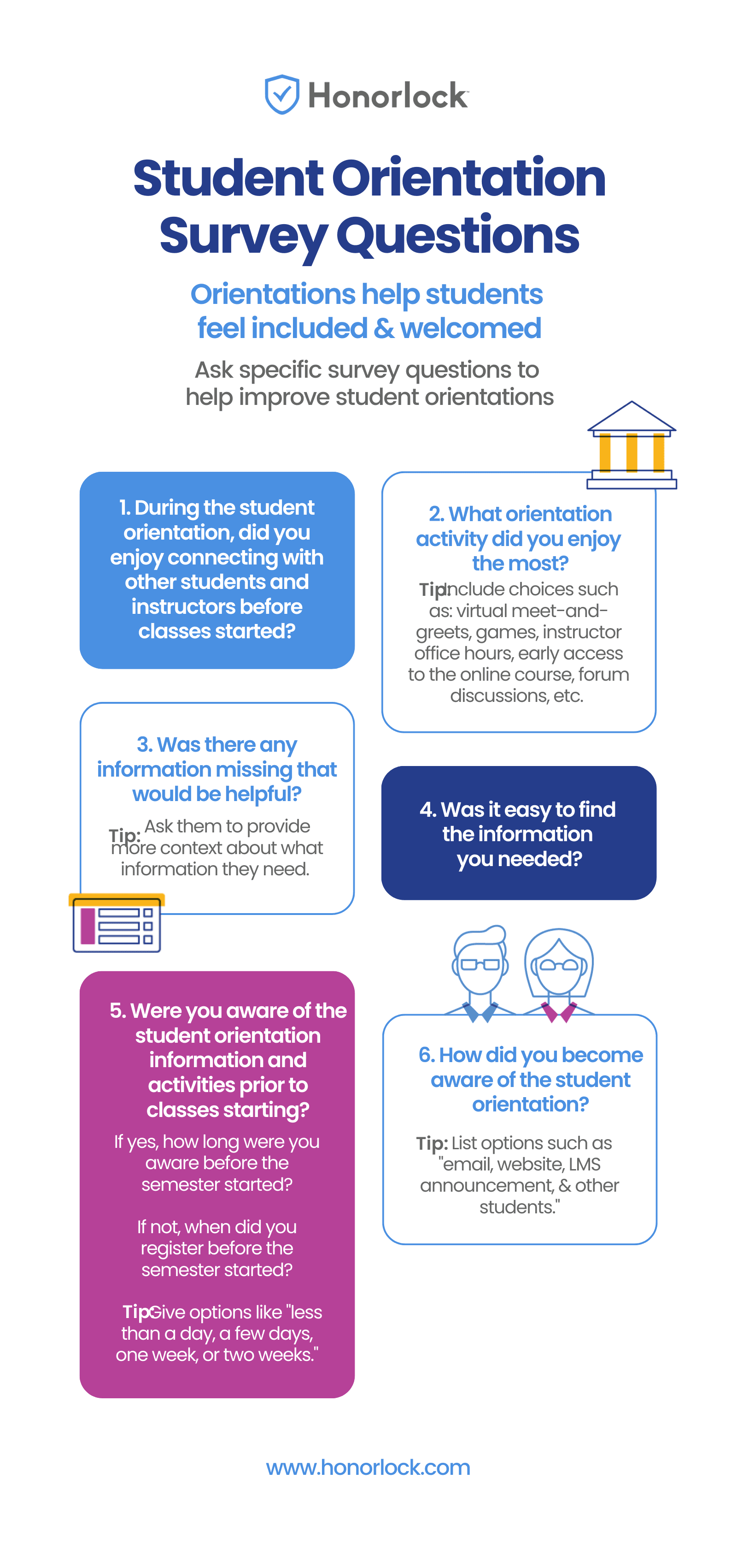 students asking questions at an orientation session