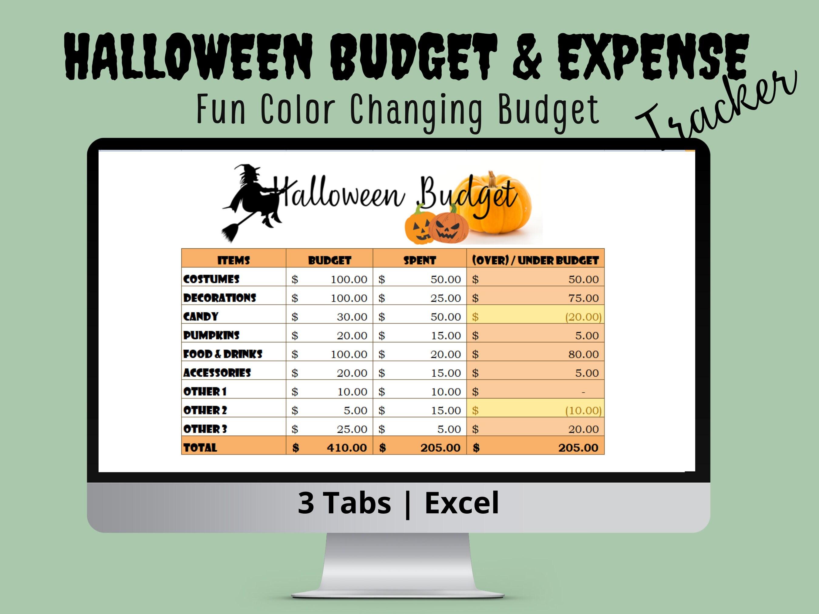 A budget spreadsheet for Halloween costumes