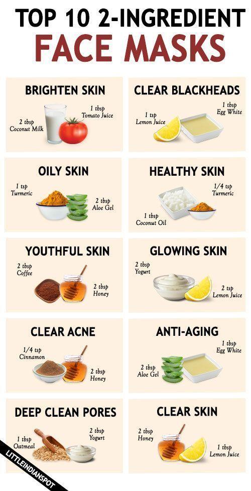variety of natural ingredients for face masks