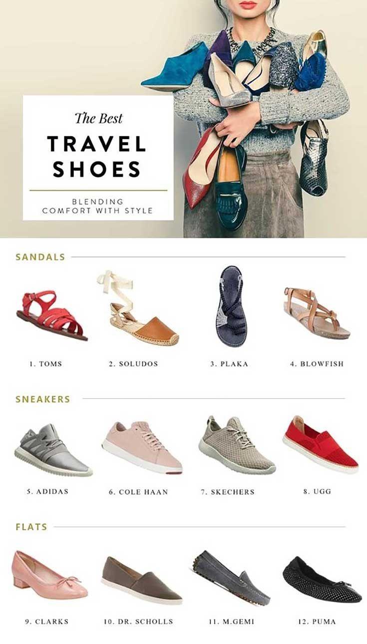 collage of various travel shoes for women