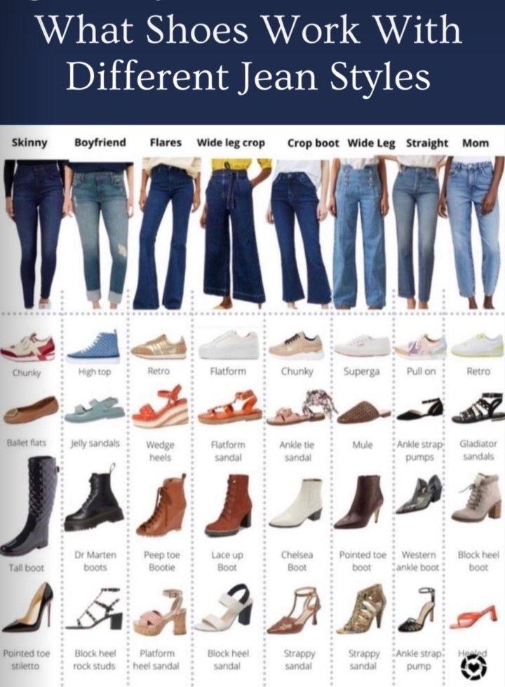 examples of different shoe styles paired with outfits