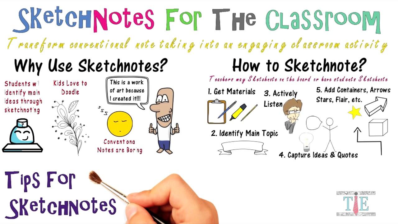 student sketchnoting in class