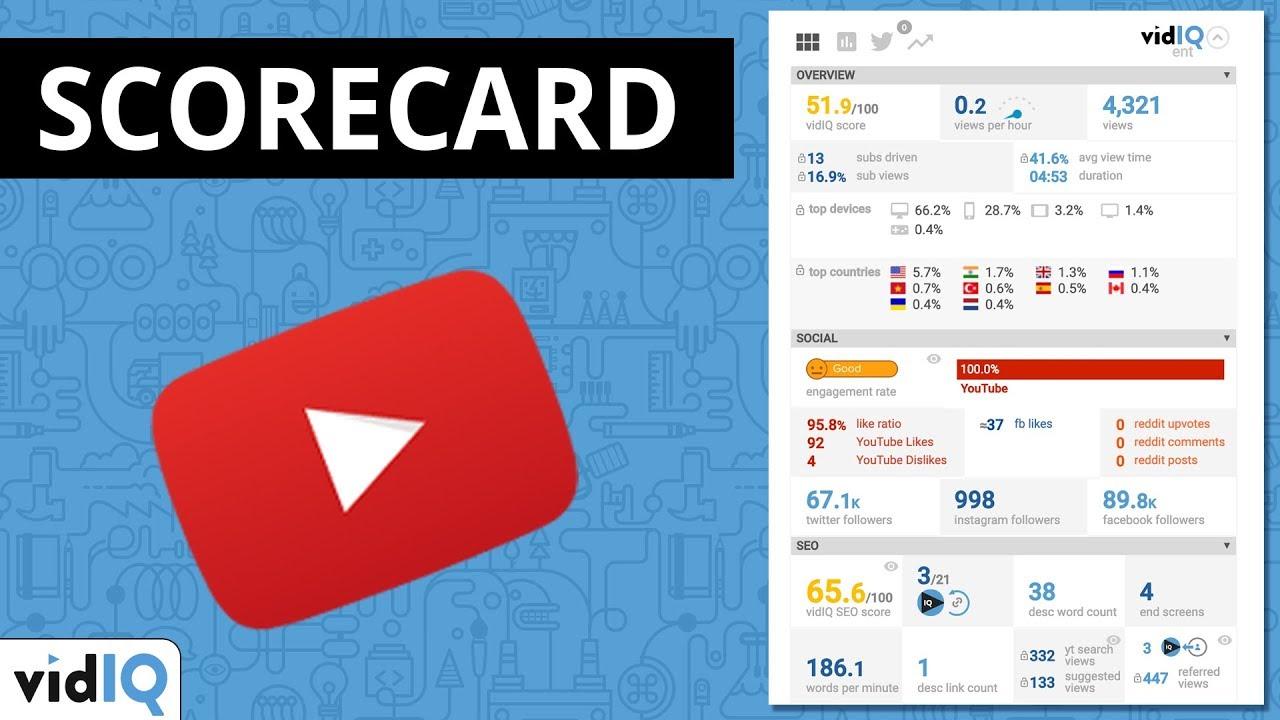 vidiq interface showing seo score for a youtube video