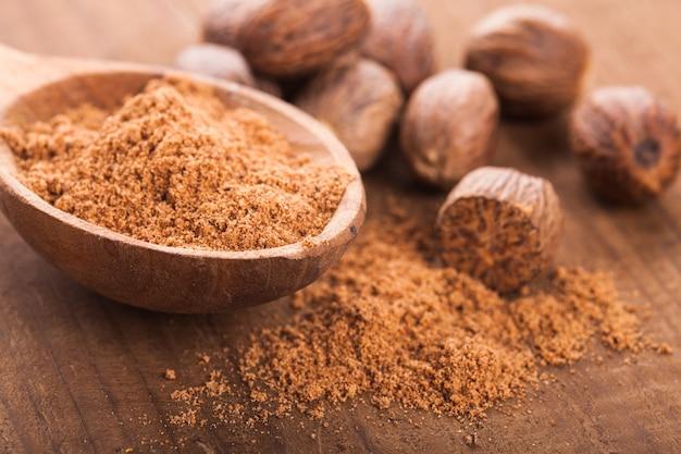 close up shot of various ground spices like ginger, cinnamon, cloves, and nutmeg on a wooden spoon