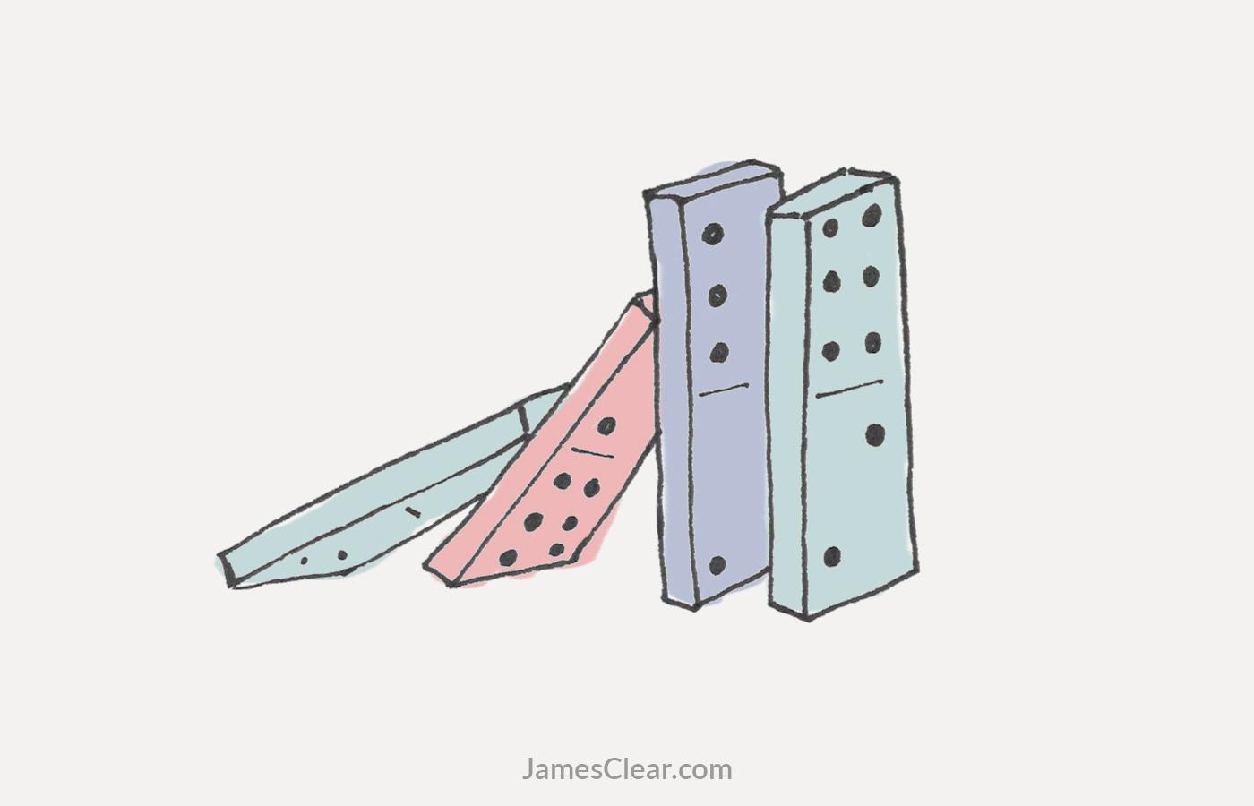 domino effect representing positive changes