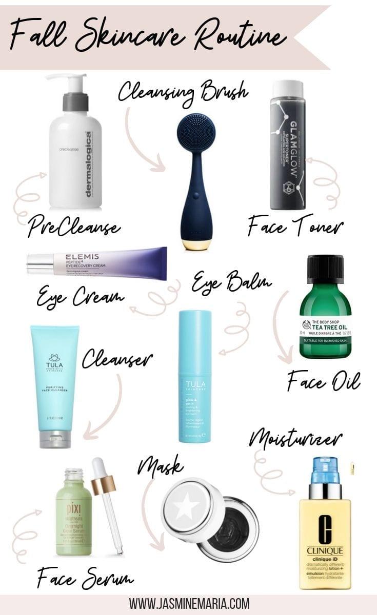 fall skincare routine