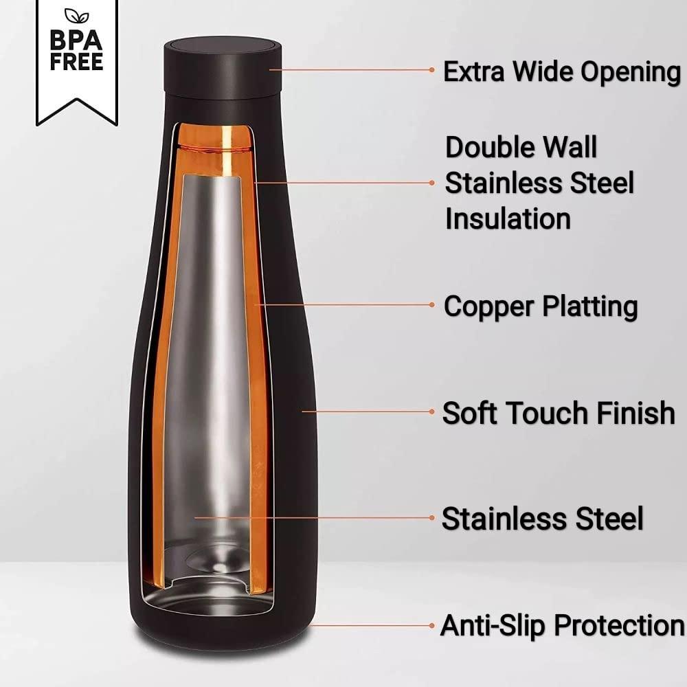 close-up of insulated water bottle features