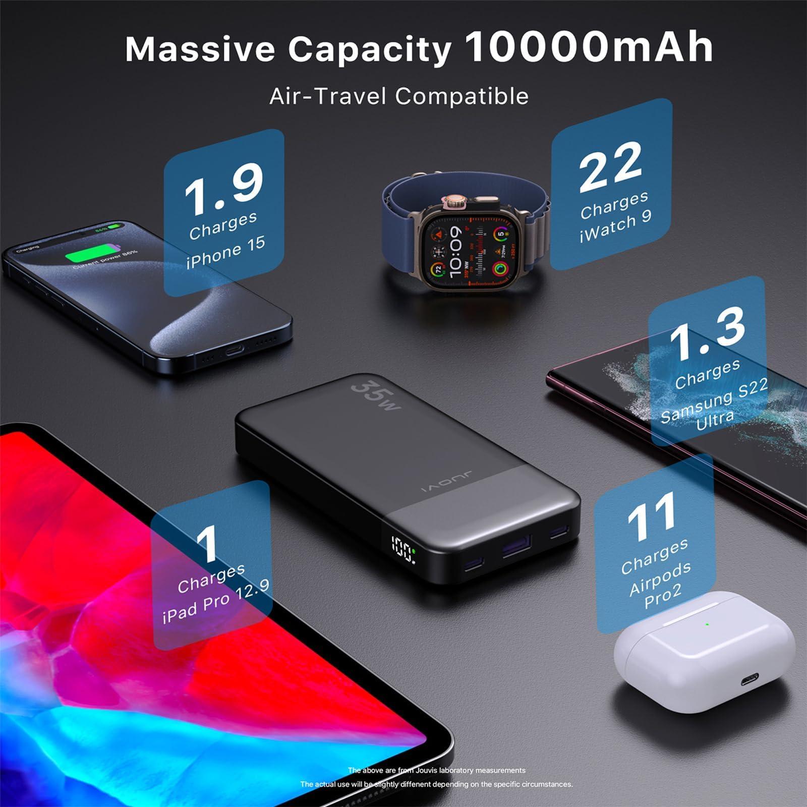 various power bank models