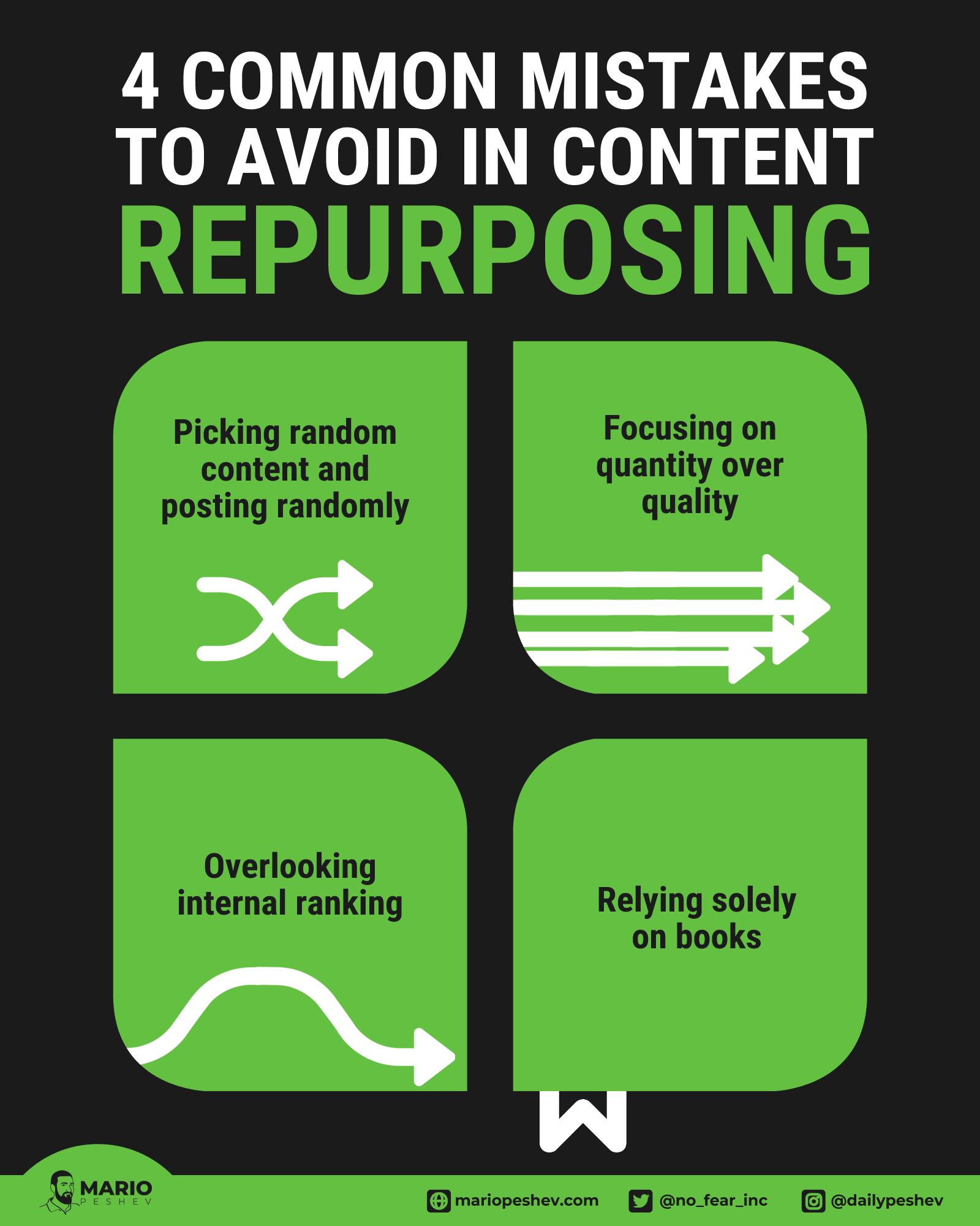 warning signs for content repurposing mistakes