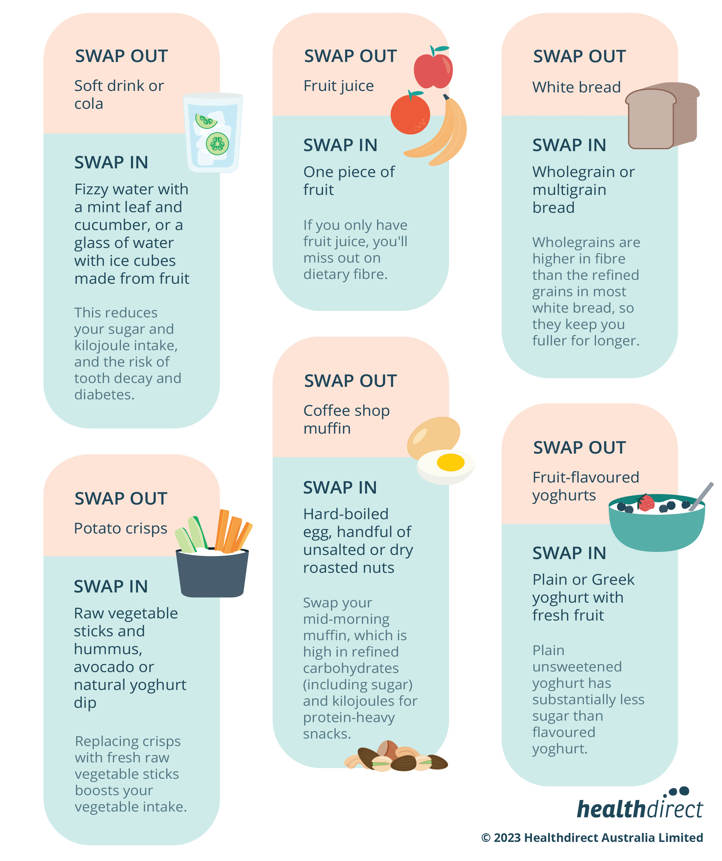 healthy diet swaps for better skin