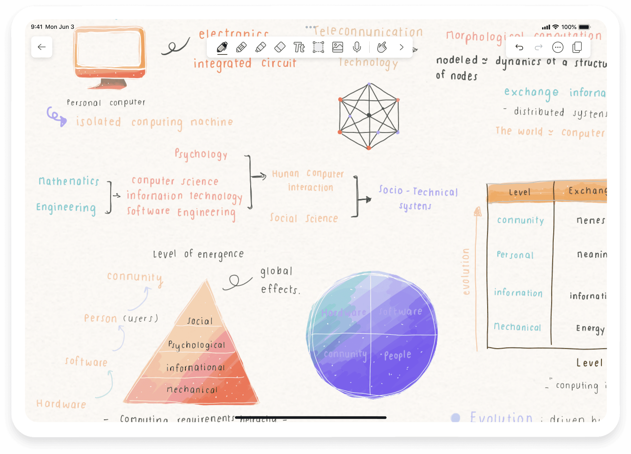 notability app interface