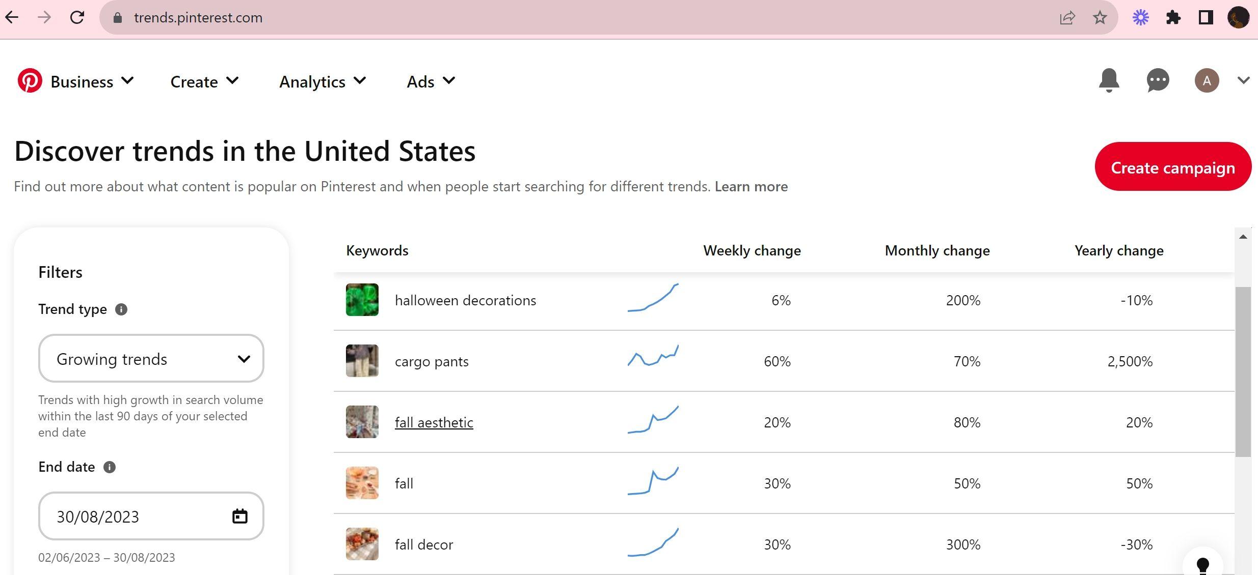 pinterest trends page showing popular topics and searches