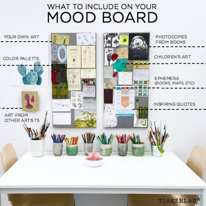 person creating a mood board with inspirational quotes