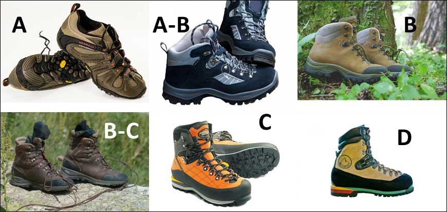 various types of hiking boots