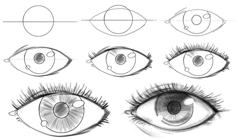 step-by-step drawing of an eye using basic shapes
