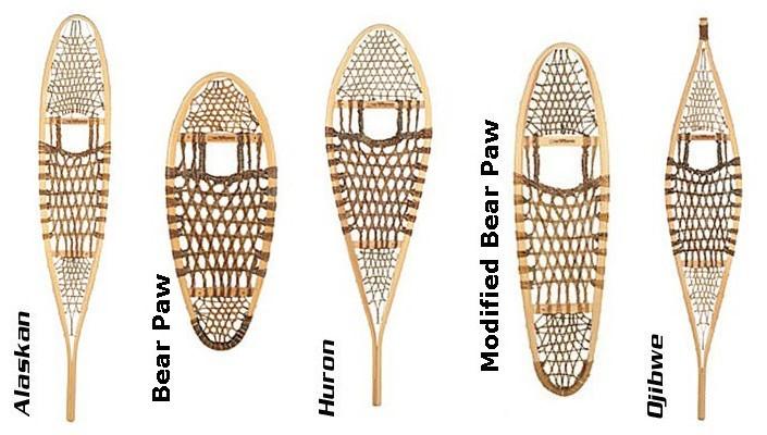 different types of snowshoes