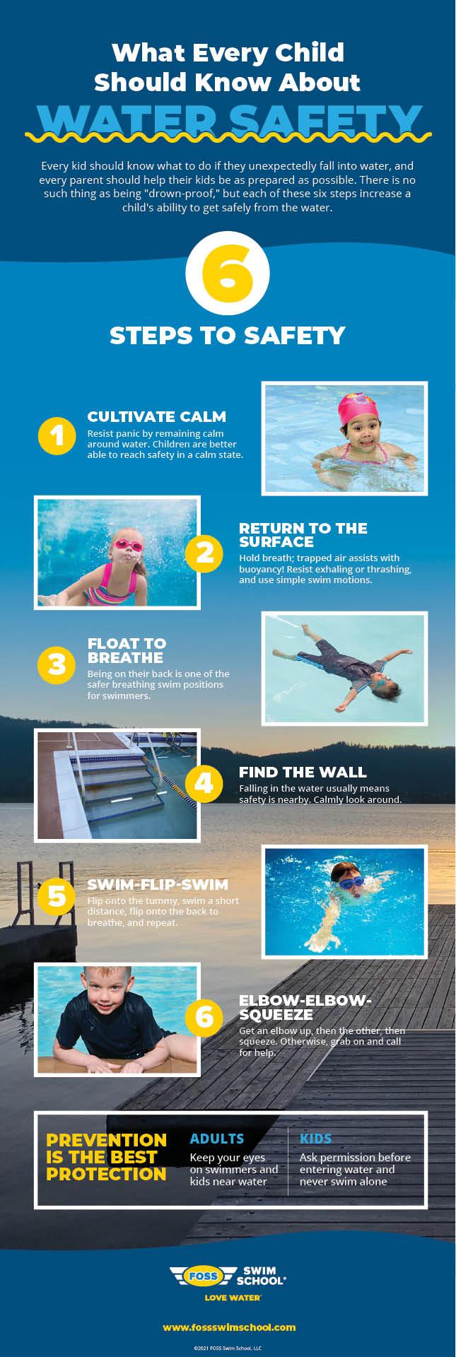 children learning water safety skills