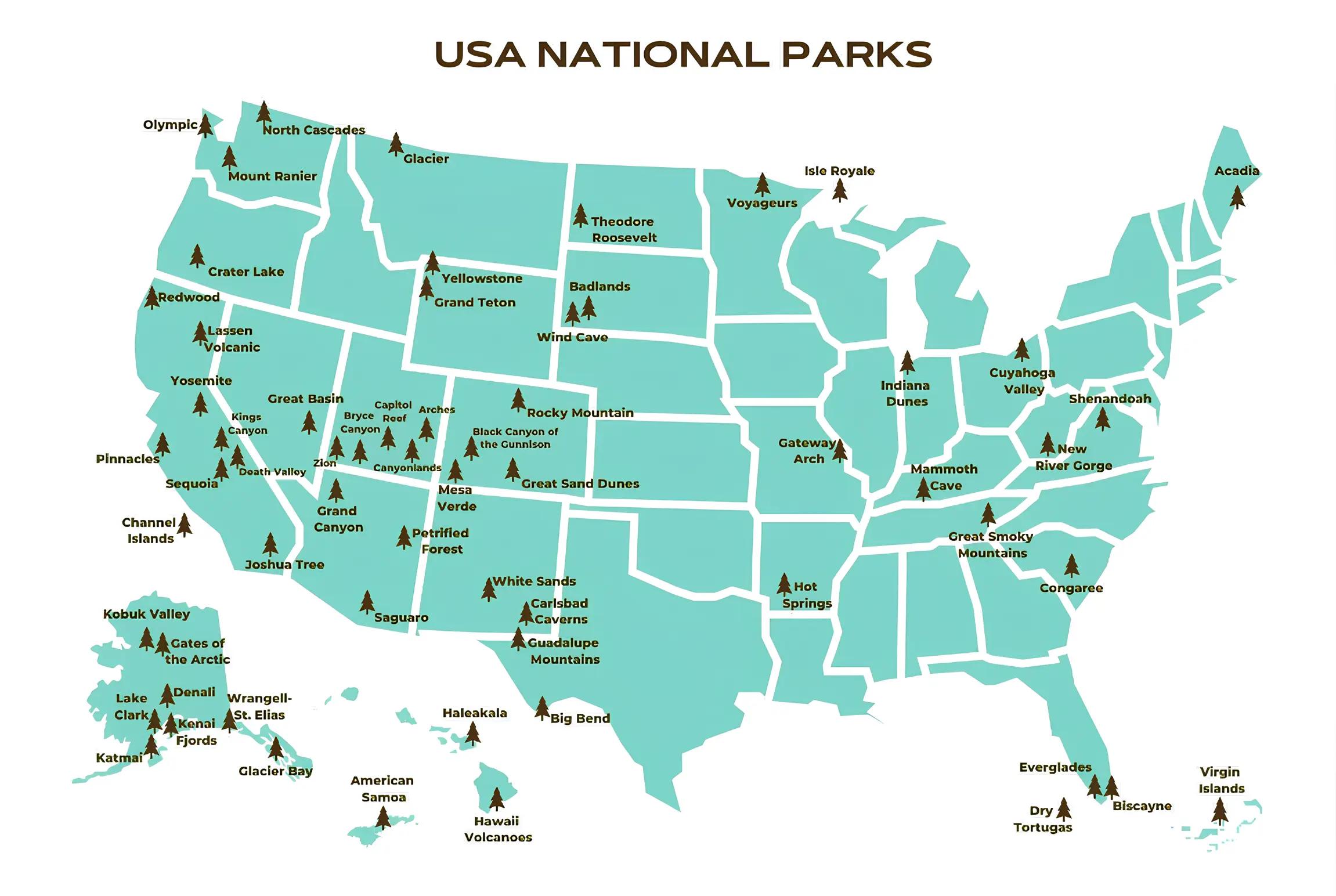 national parks