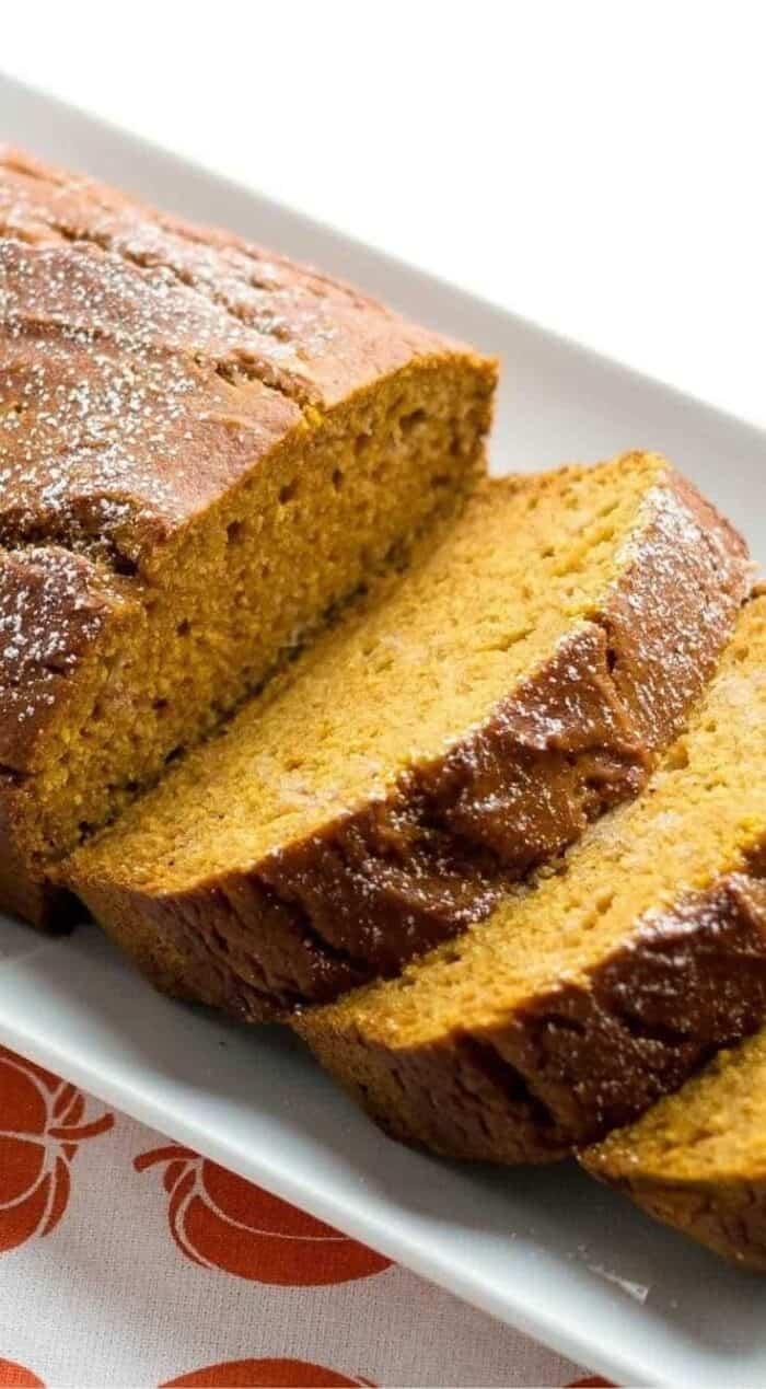 Close-up of sliced pumpkin bread on a plate