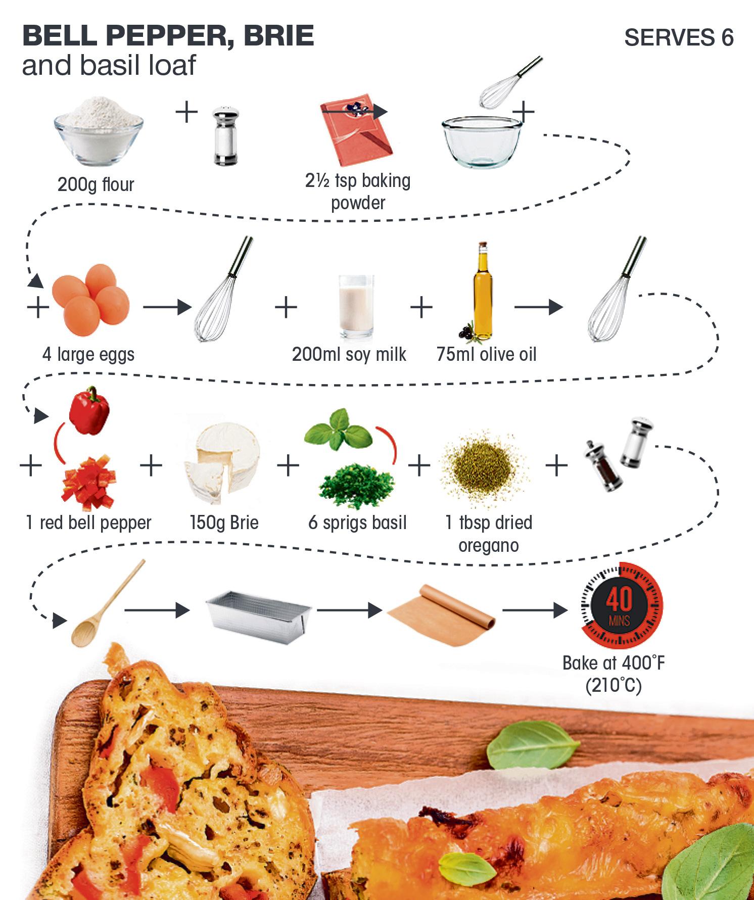 Step-by-step photos of the easy dinner recipe preparation